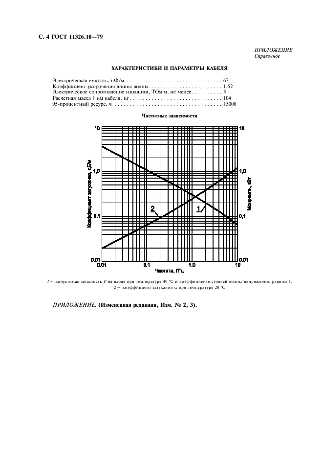 ГОСТ 11326.10-79