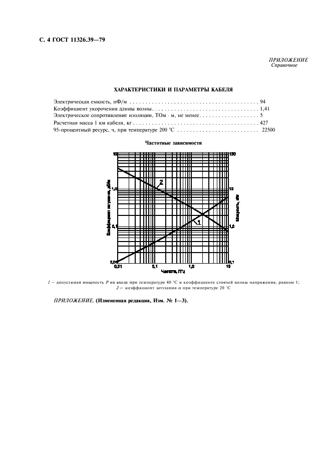 ГОСТ 11326.39-79