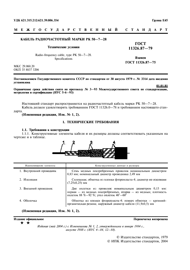 ГОСТ 11326.87-79