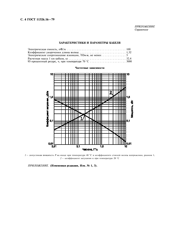 ГОСТ 11326.16-79