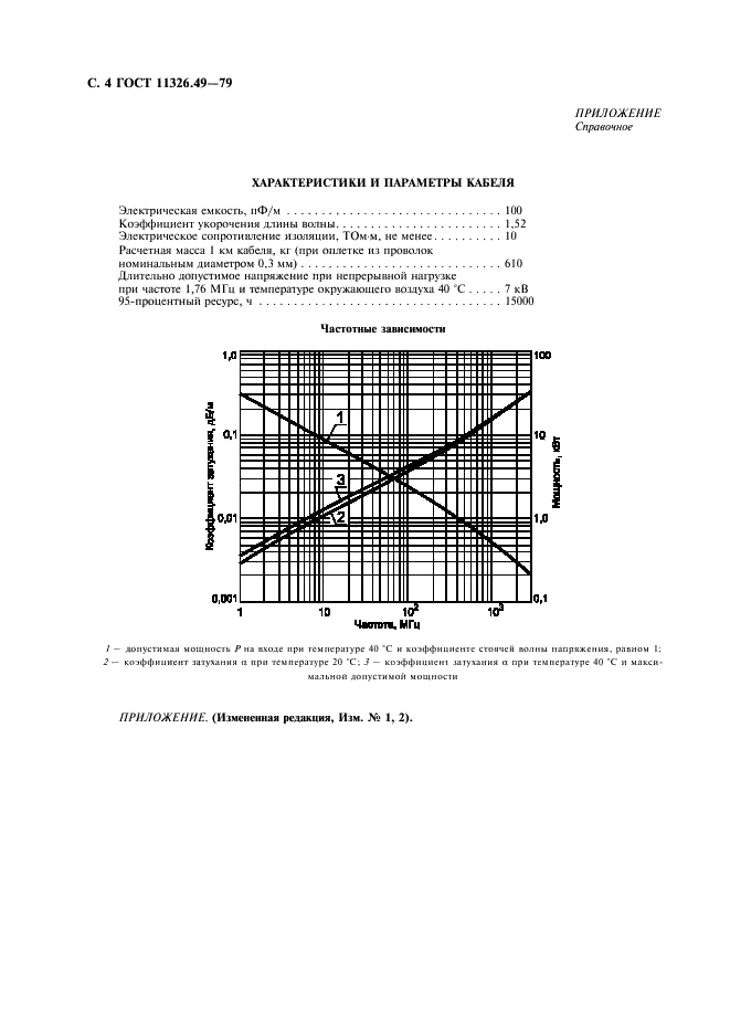 ГОСТ 11326.49-79