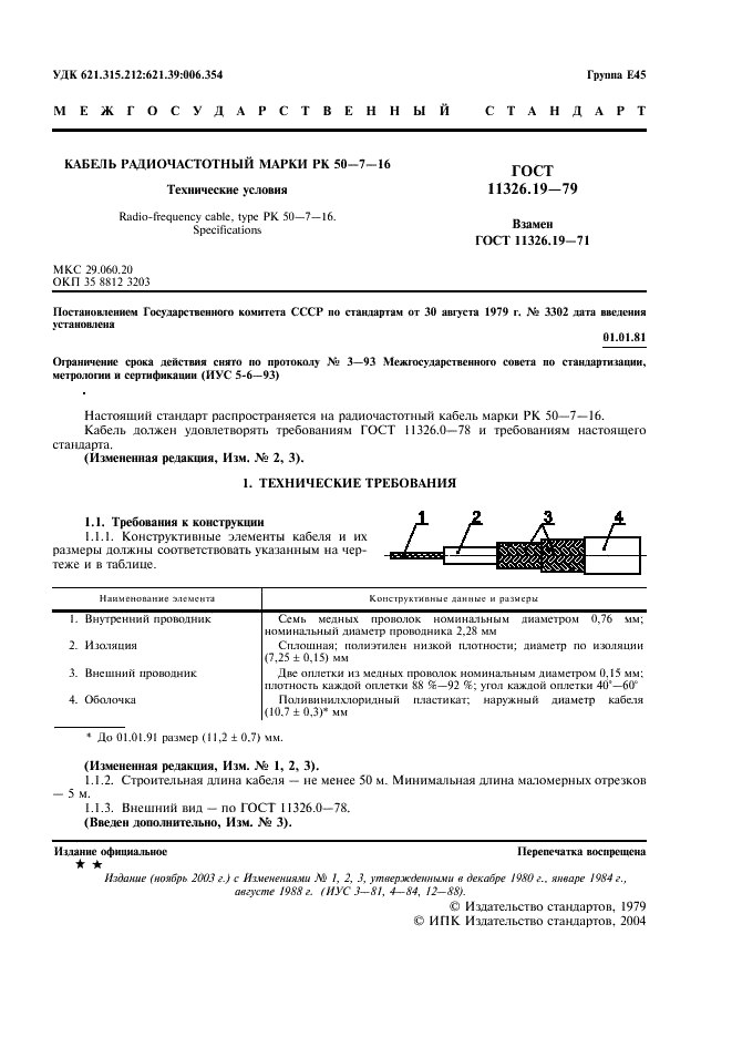 ГОСТ 11326.19-79