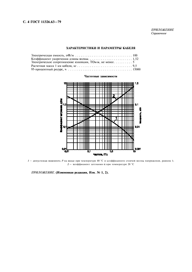 ГОСТ 11326.63-79