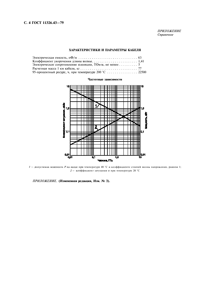 ГОСТ 11326.43-79