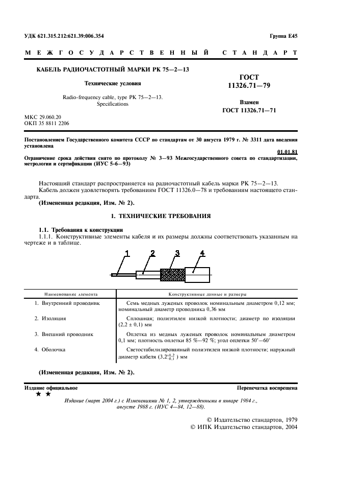 ГОСТ 11326.71-79