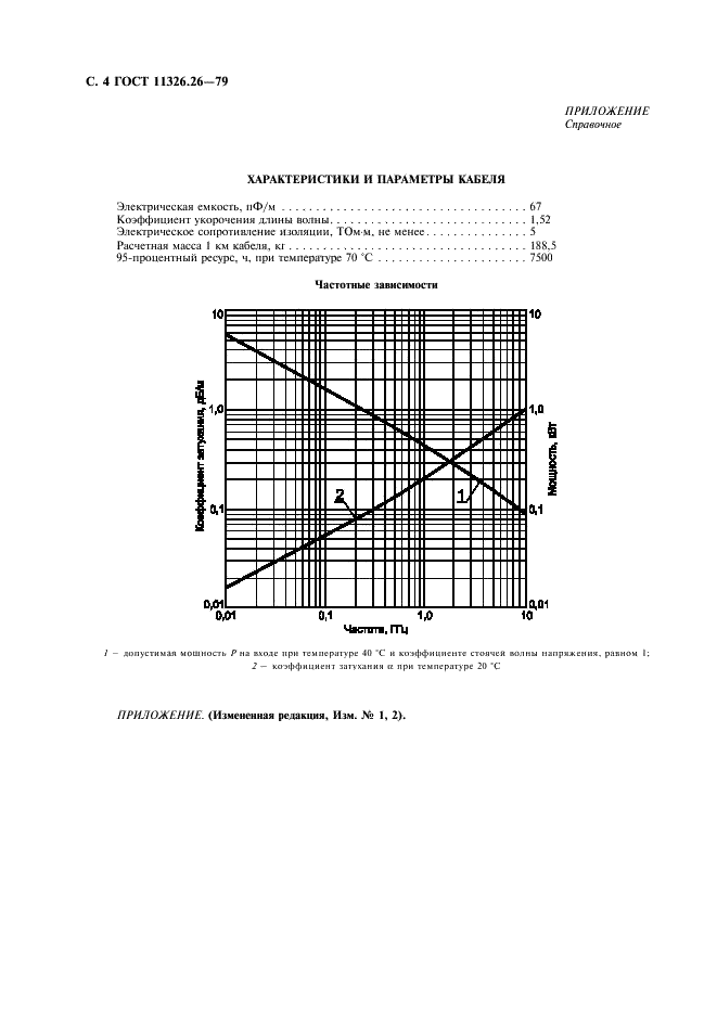 ГОСТ 11326.26-79