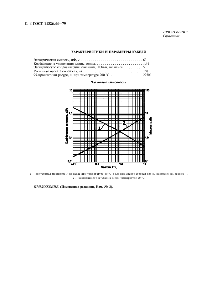 ГОСТ 11326.44-79