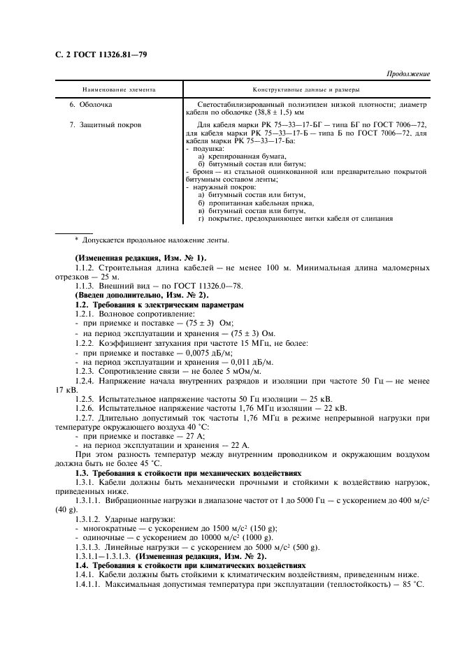 ГОСТ 11326.81-79