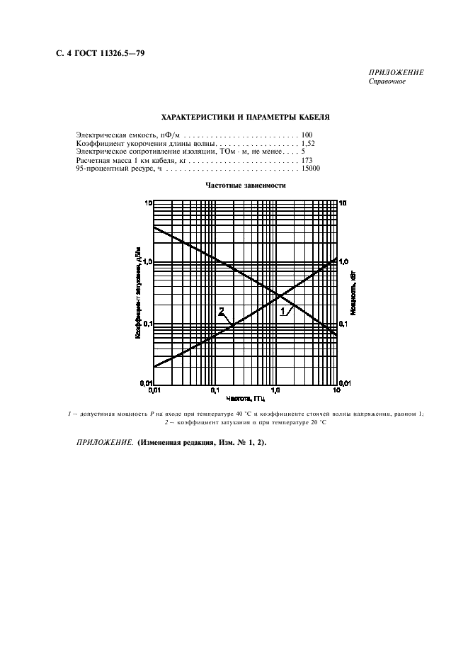 ГОСТ 11326.5-79