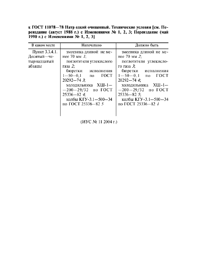 Поправка к ГОСТ 11078-78