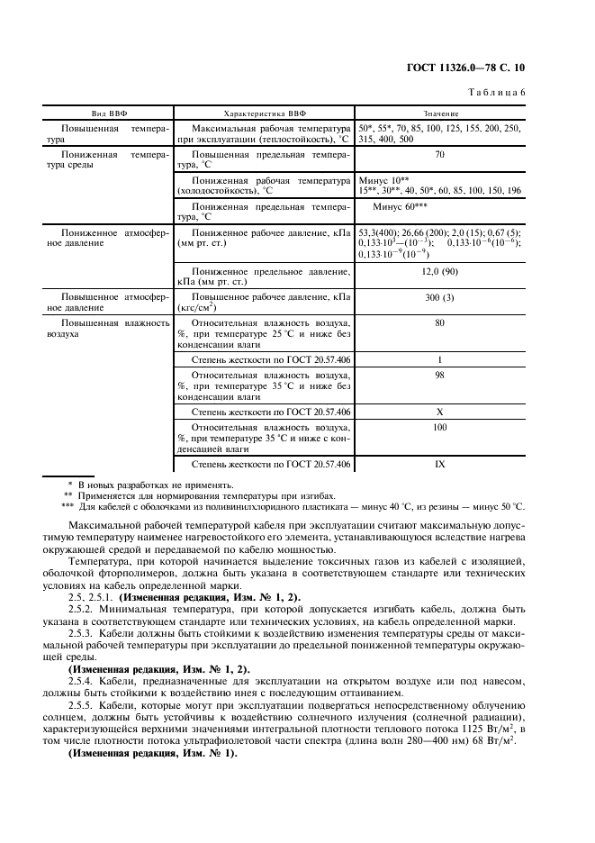 ГОСТ 11326.0-78