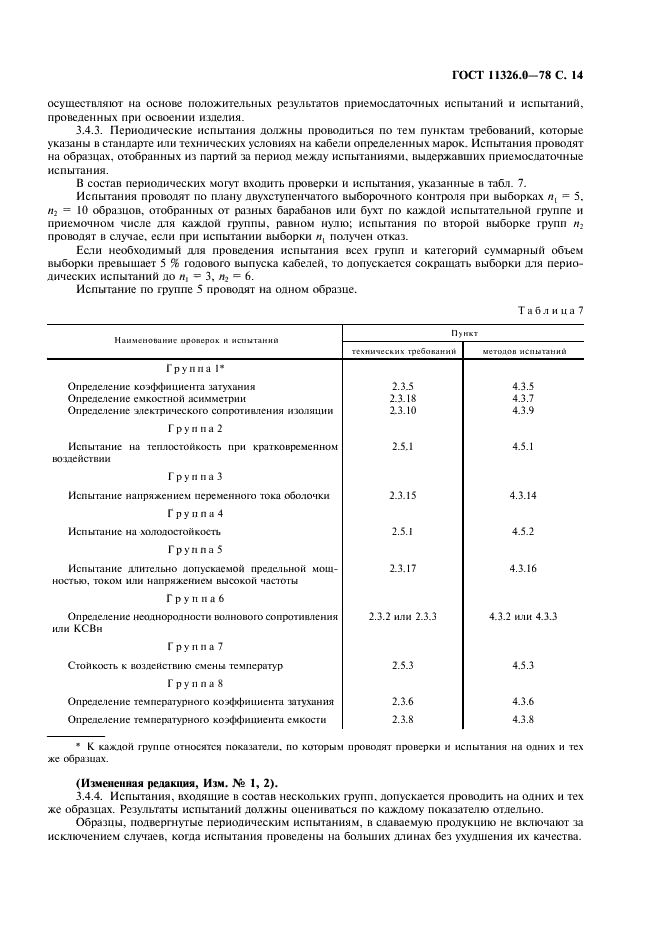 ГОСТ 11326.0-78