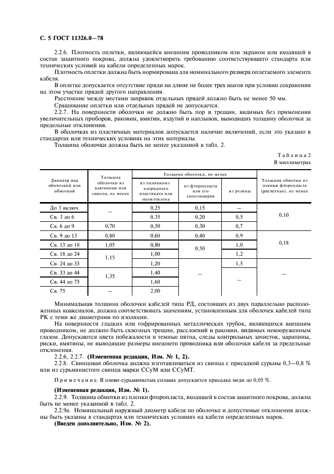 ГОСТ 11326.0-78