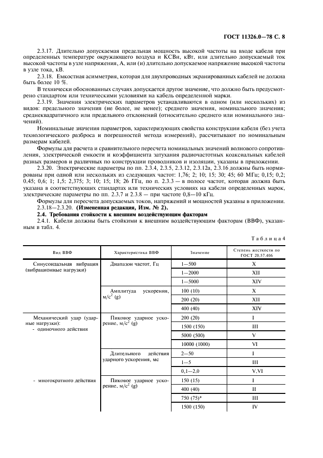 ГОСТ 11326.0-78