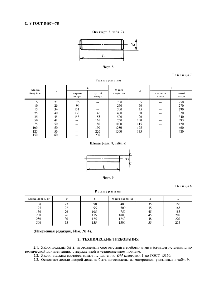 ГОСТ 8497-78