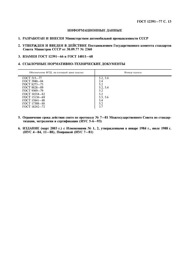 ГОСТ 12391-77