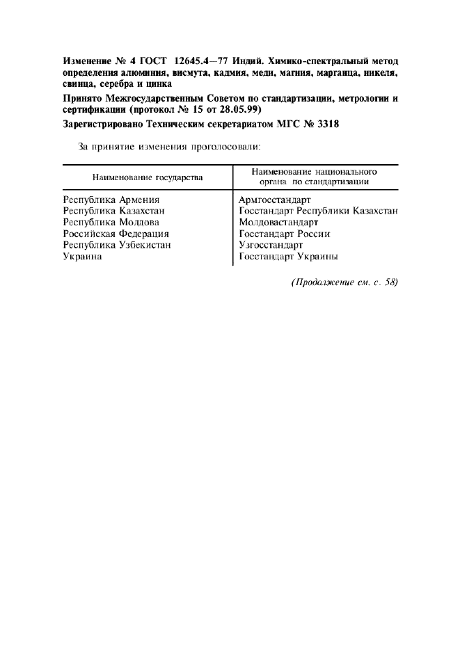 Изменение №4 к ГОСТ 12645.4-77