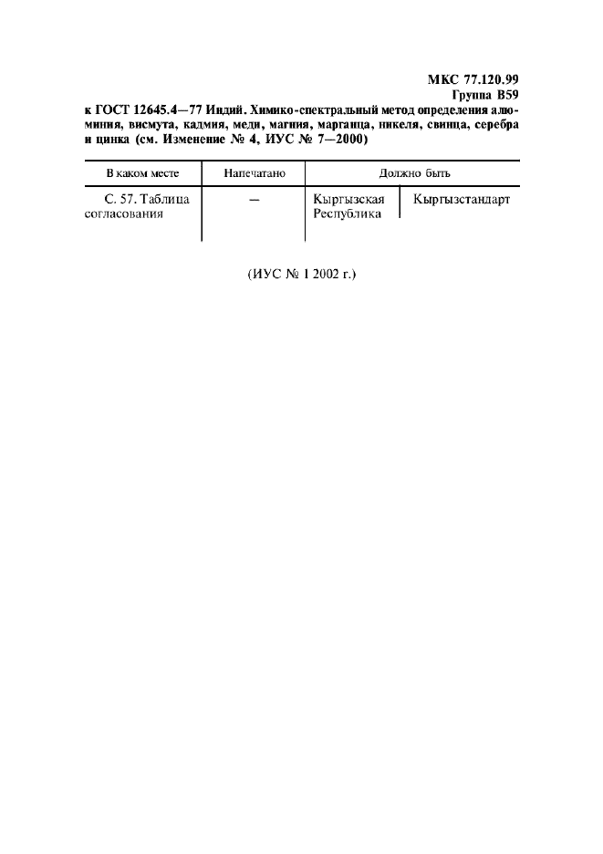 Изменение к ГОСТ 12645.4-77. Поправка к изменению