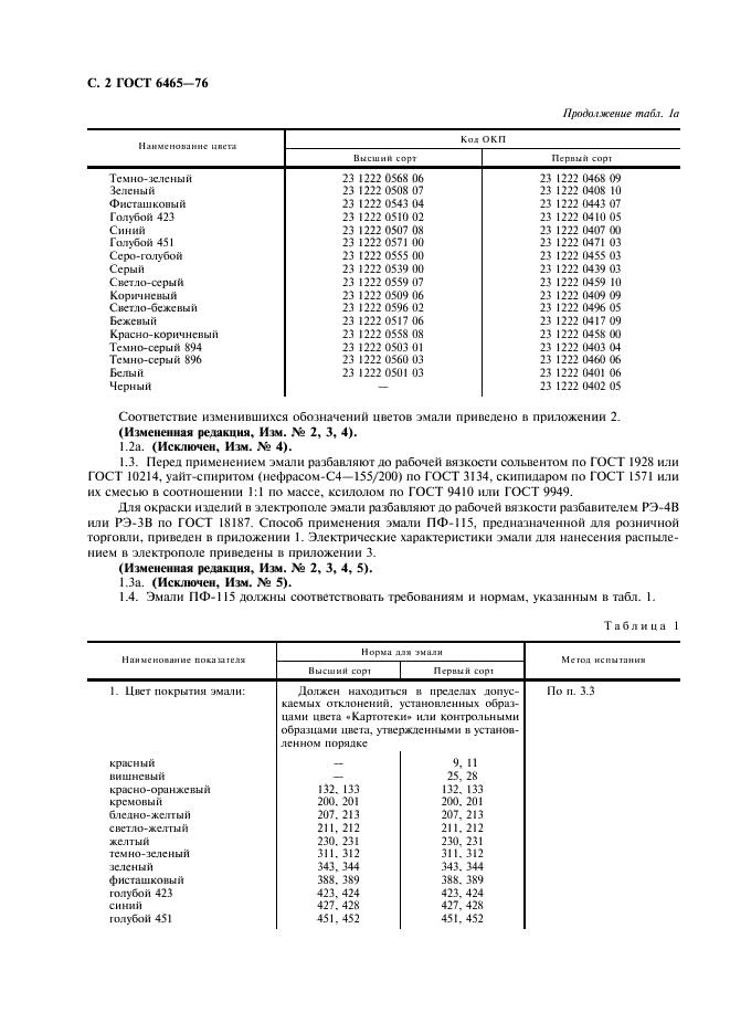 ГОСТ 6465-76