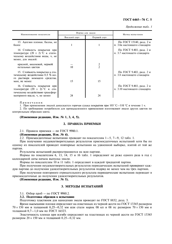 ГОСТ 6465-76