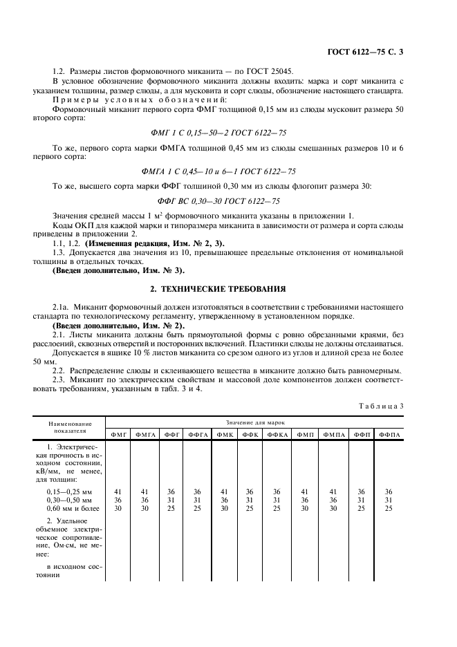 ГОСТ 6122-75