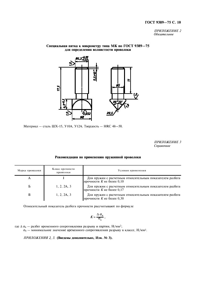 ГОСТ 9389-75