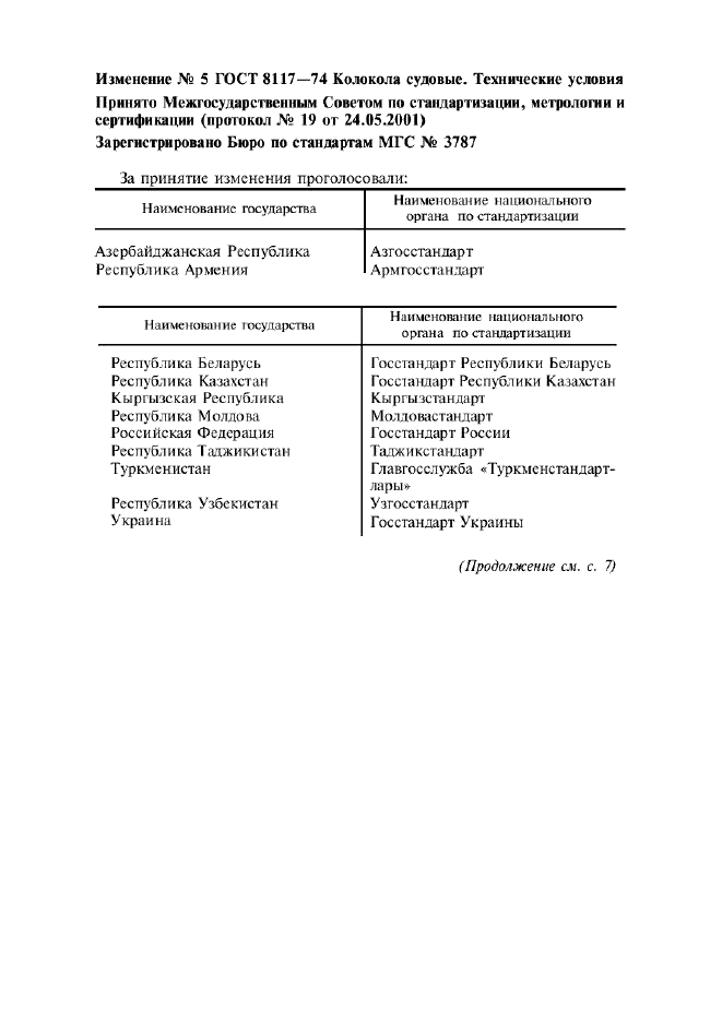 Изменение №5 к ГОСТ 8117-74