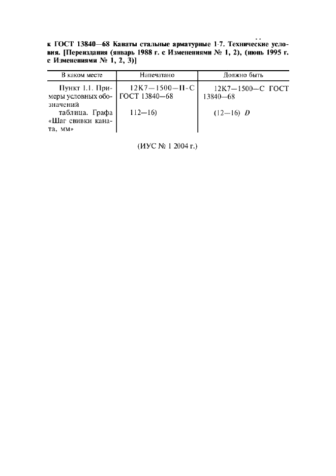 Поправка к ГОСТ 13840-68