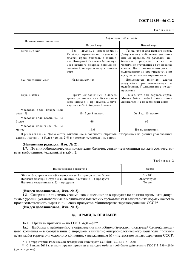 ГОСТ 11829-66