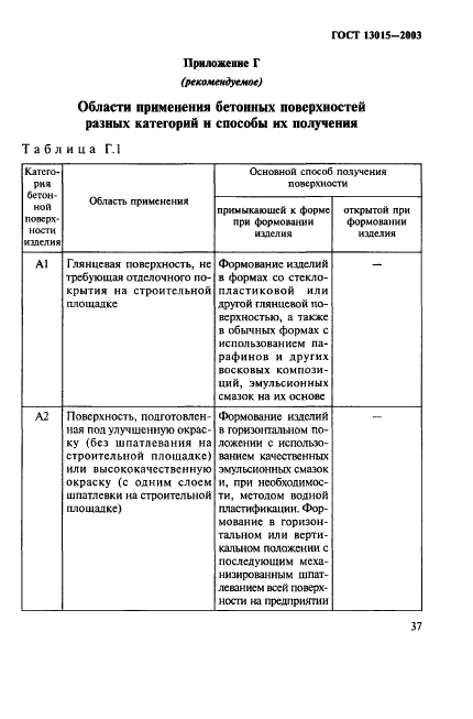 ГОСТ 13015-2003