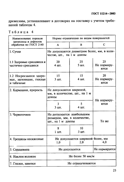 ГОСТ 11214-2003