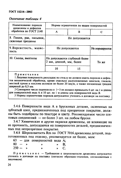 ГОСТ 11214-2003