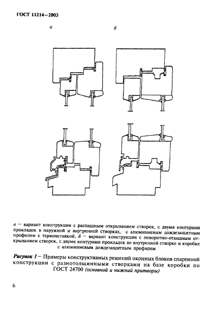 ГОСТ 11214-2003