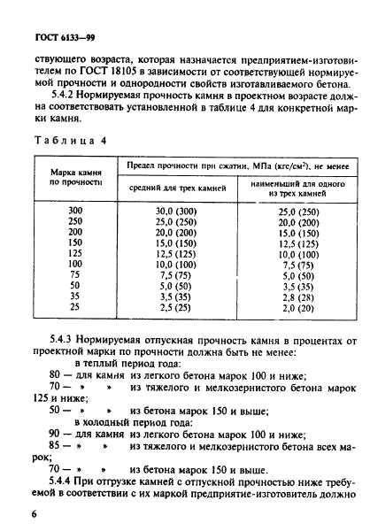 ГОСТ 6133-99