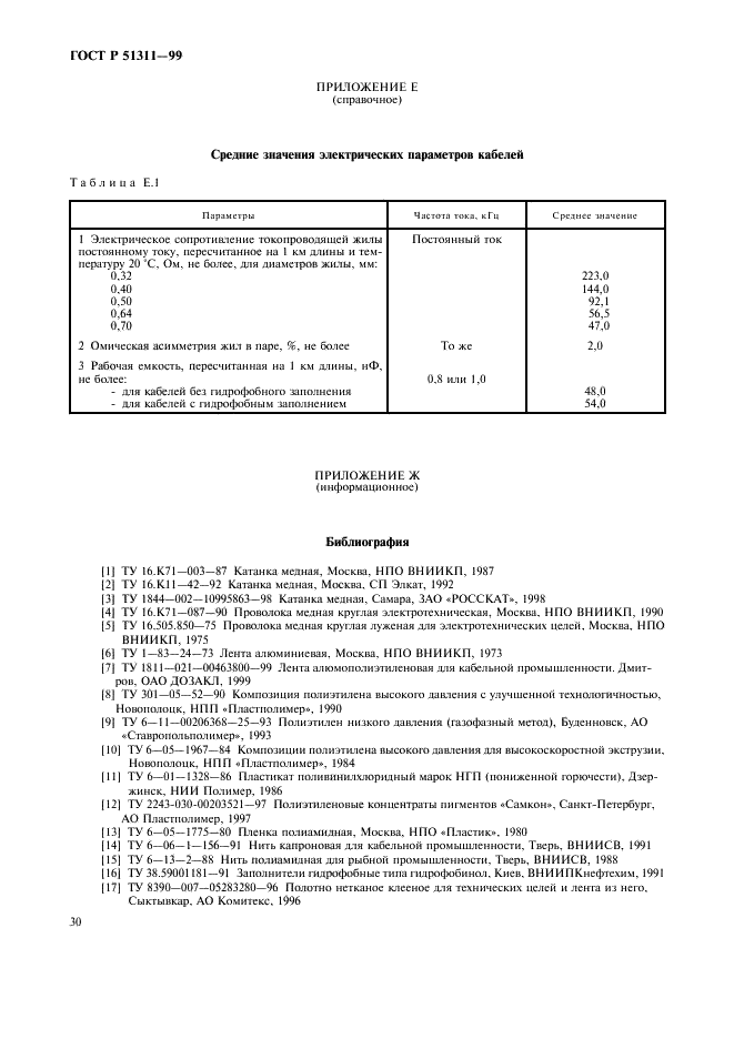 ГОСТ Р 51311-99