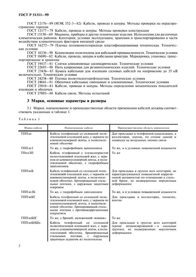 ГОСТ Р 51311-99