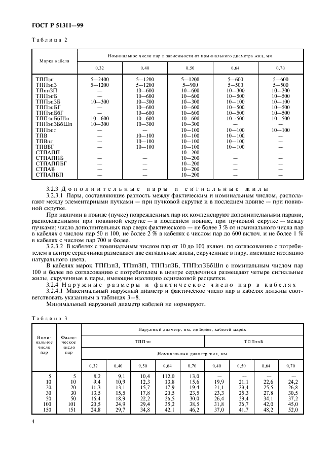 ГОСТ Р 51311-99