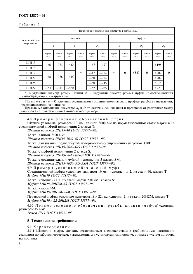 ГОСТ 13877-96