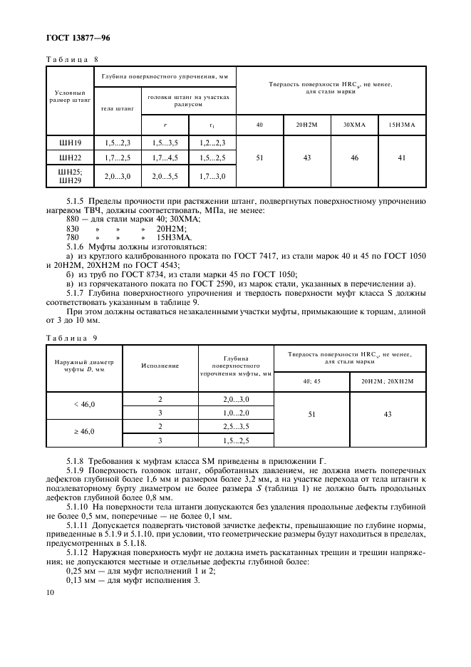 ГОСТ 13877-96