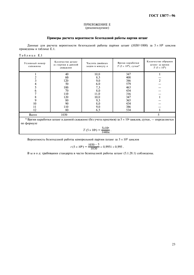 ГОСТ 13877-96