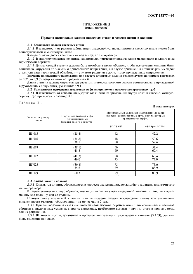 ГОСТ 13877-96