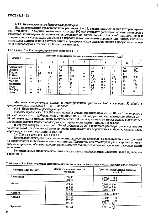 ГОСТ 6012-98