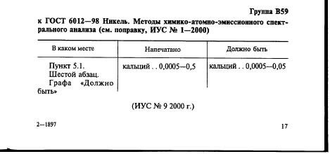 Поправка к ГОСТ 6012-98