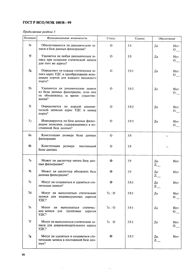 ГОСТ Р ИСО/МЭК 10038-99