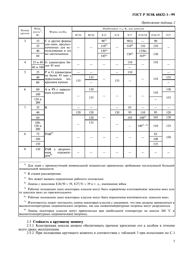 ГОСТ Р МЭК 60432-1-99