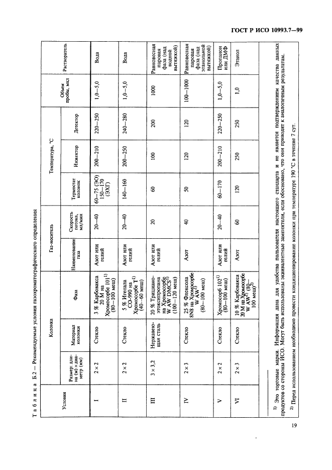 ГОСТ Р ИСО 10993.7-99