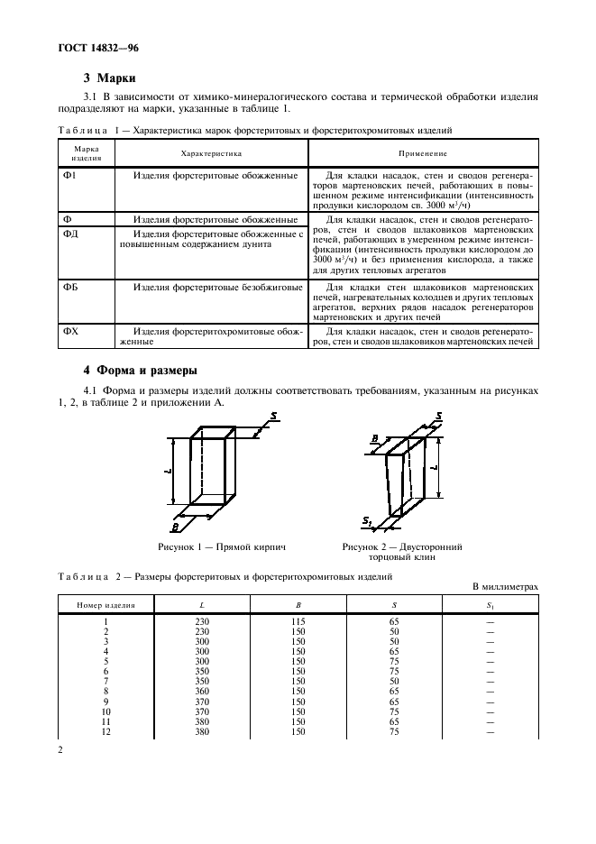 ГОСТ 14832-96