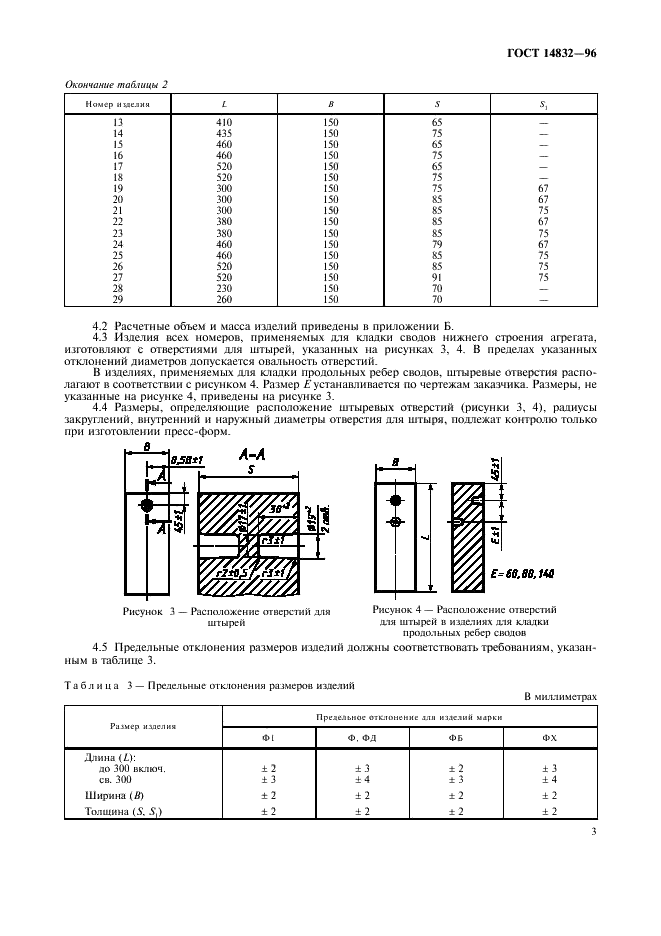 ГОСТ 14832-96