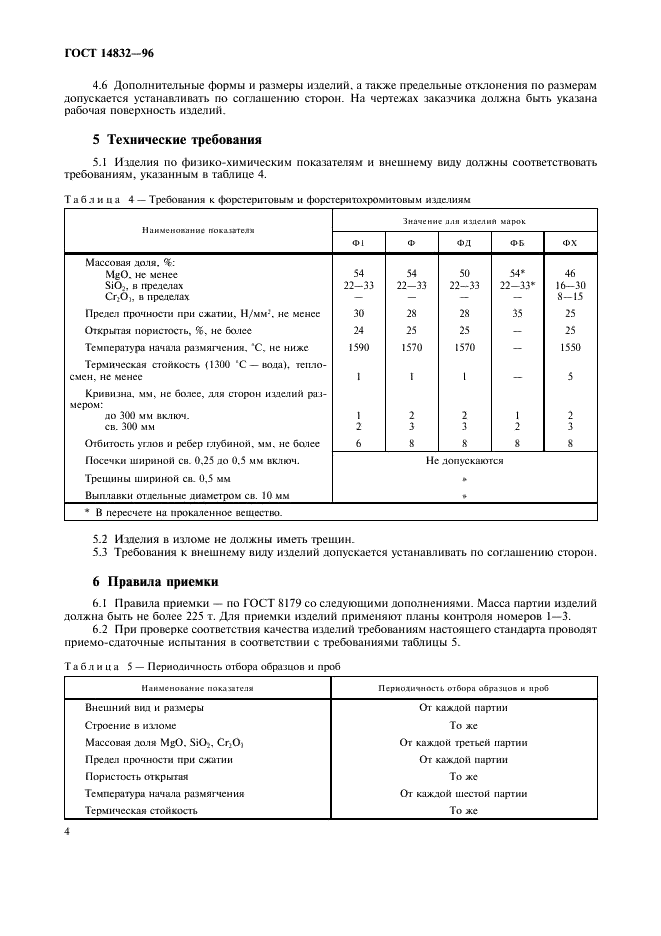 ГОСТ 14832-96