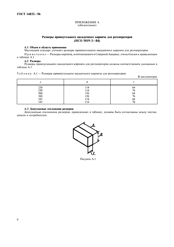 ГОСТ 14832-96